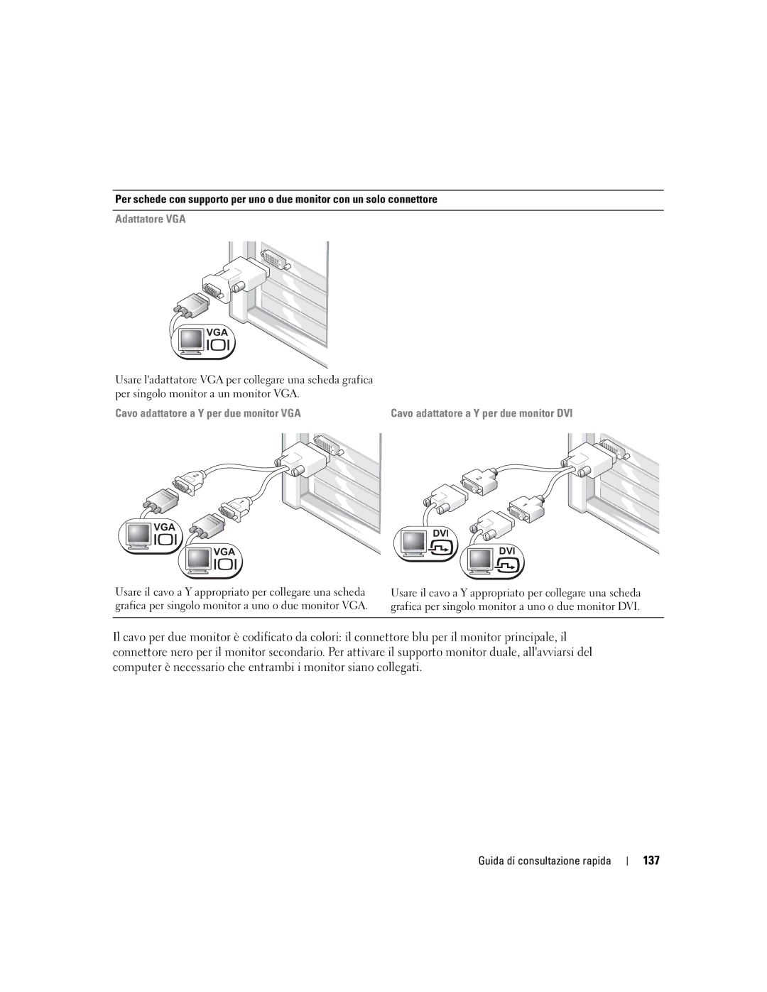 Dell X3155, WHM manual 137, Adattatore VGA, Cavo adattatore a Y per due monitor VGA 