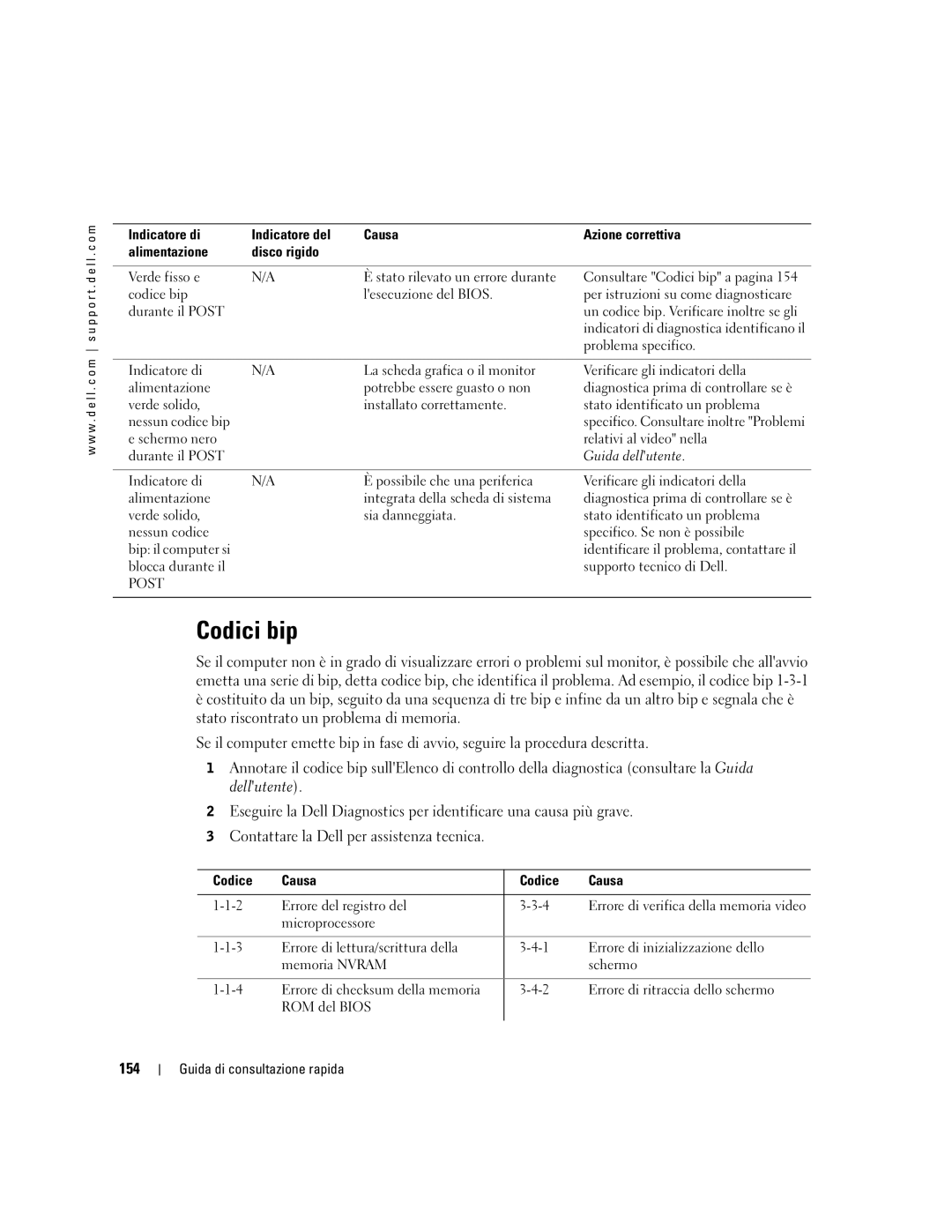 Dell WHM, X3155 manual Codici bip, 154, Codice Causa 
