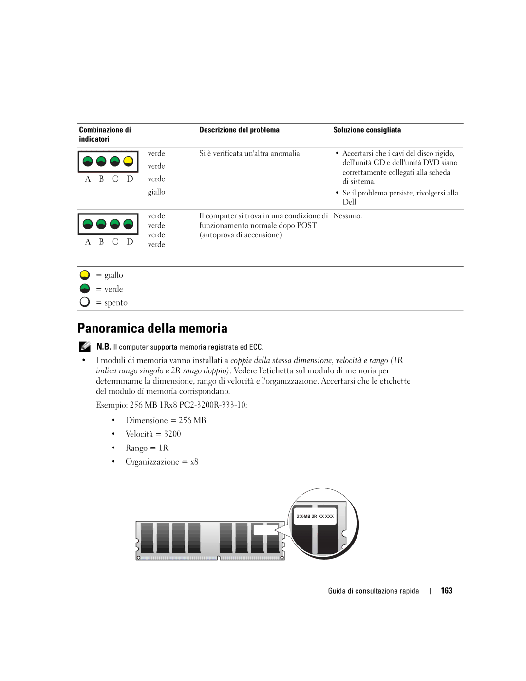 Dell X3155, WHM manual Panoramica della memoria, 163, Di sistema, Il computer supporta memoria registrata ed ECC 