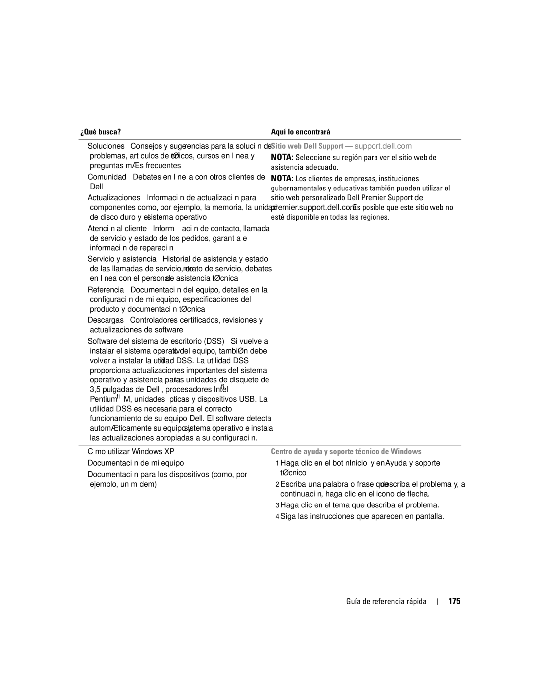 Dell X3155, WHM manual 175, Sitio web Dell Support support.dell.com, Centro de ayuda y soporte técnico de Windows 