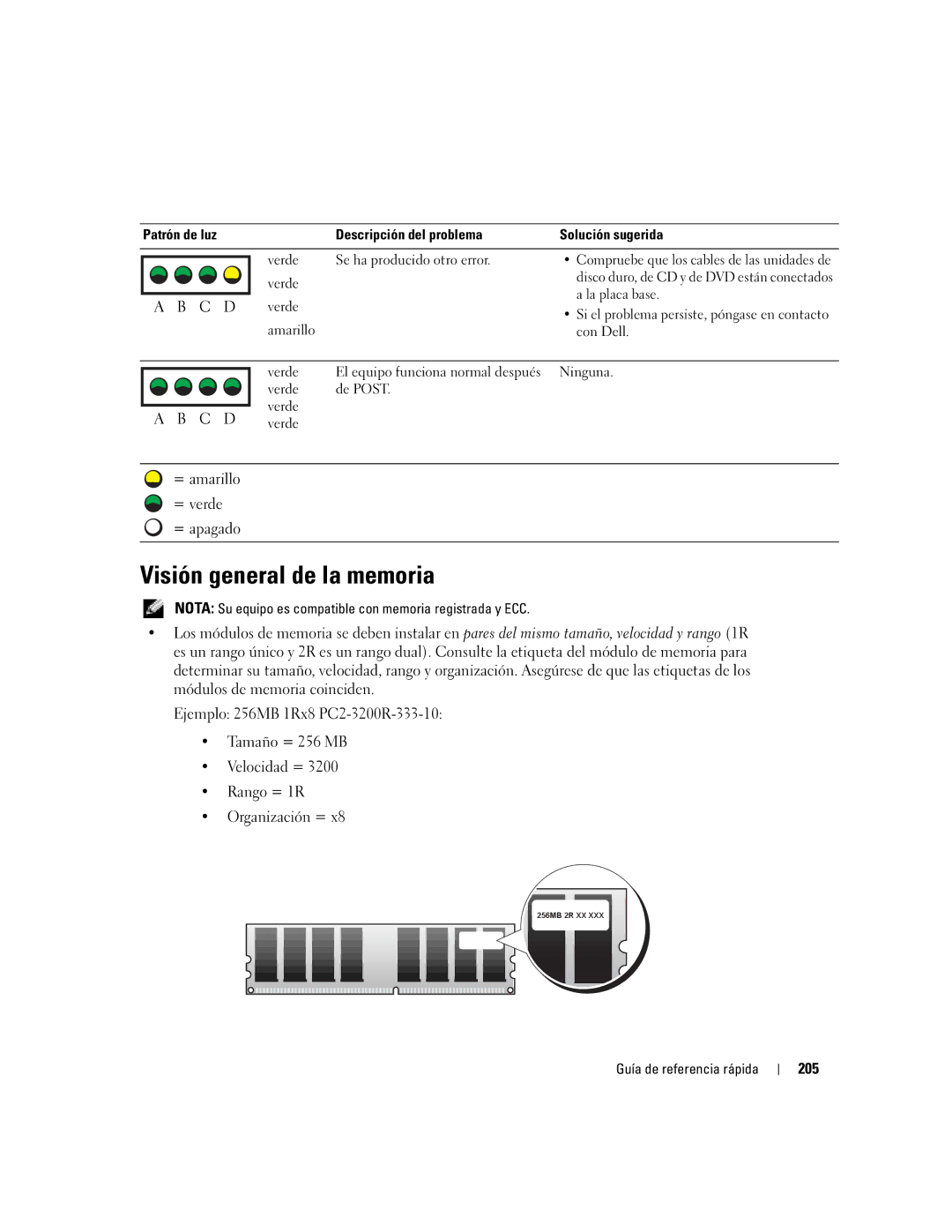 Dell X3155 Visión general de la memoria, 205, La placa base, Nota Su equipo es compatible con memoria registrada y ECC 