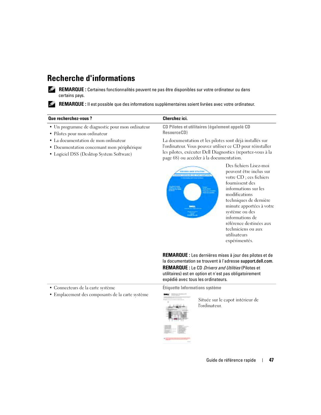 Dell X3155, WHM manual Recherche dinformations, CD Pilotes et utilitaires également appelé CD, ResourceCD 