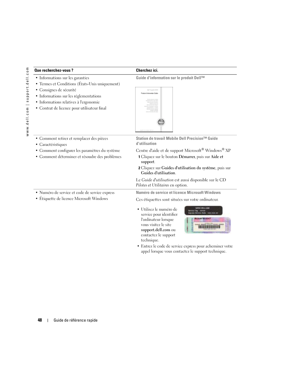 Dell WHM, X3155 manual Guide dinformation sur le produit Dell, Station de travail Mobile Dell Precision Guide, Dutilisation 