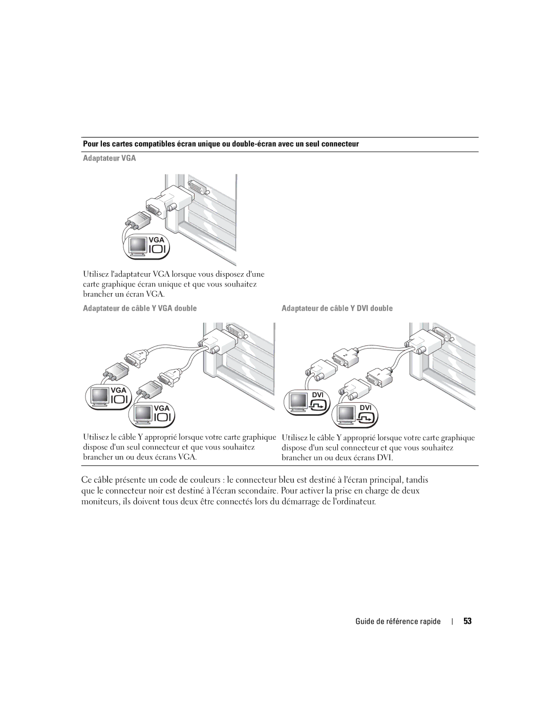 Dell X3155, WHM manual Adaptateur VGA, Adaptateur de câble Y VGA double 