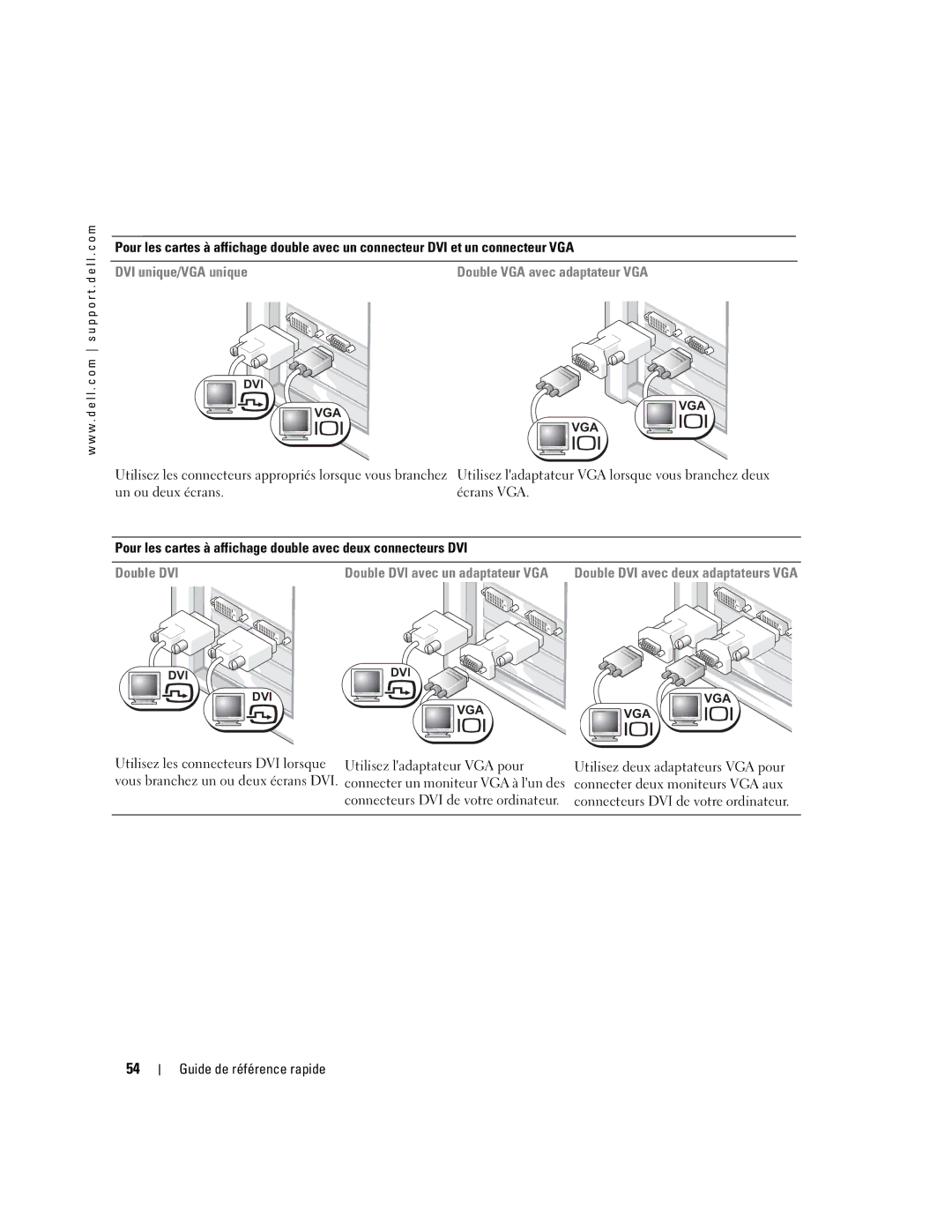 Dell WHM, X3155 manual DVI unique/VGA unique, Double DVI Double DVI avec un adaptateur VGA 