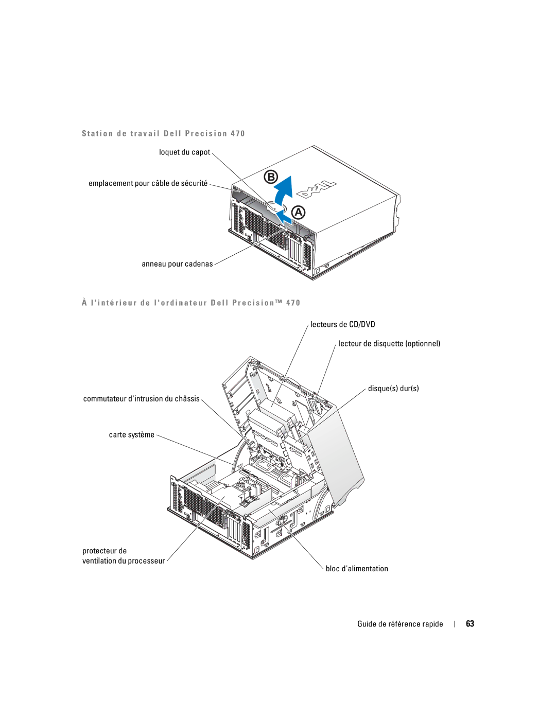 Dell X3155, WHM manual Emplacement pour câble de sécurité Anneau pour cadenas 