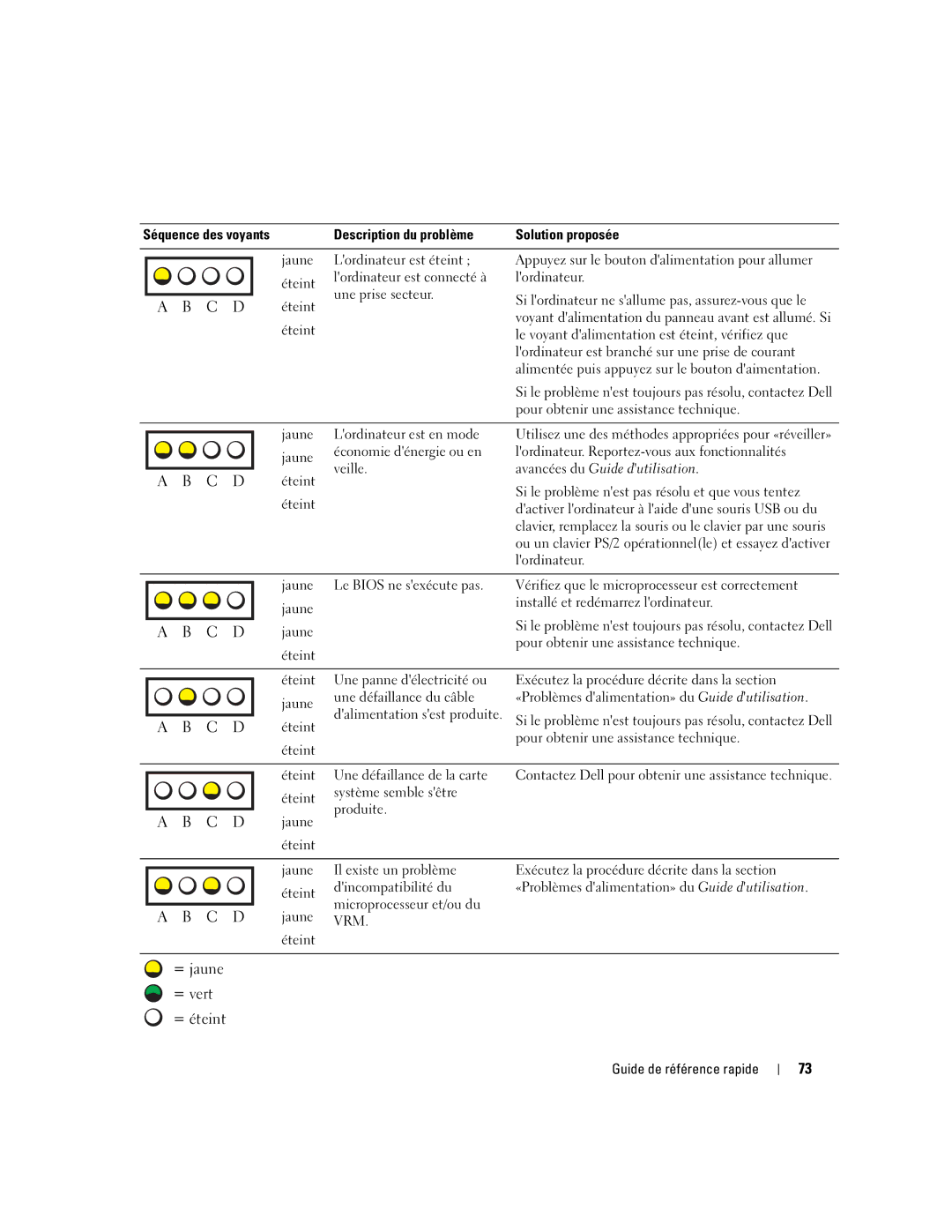 Dell X3155, WHM manual Vrm 