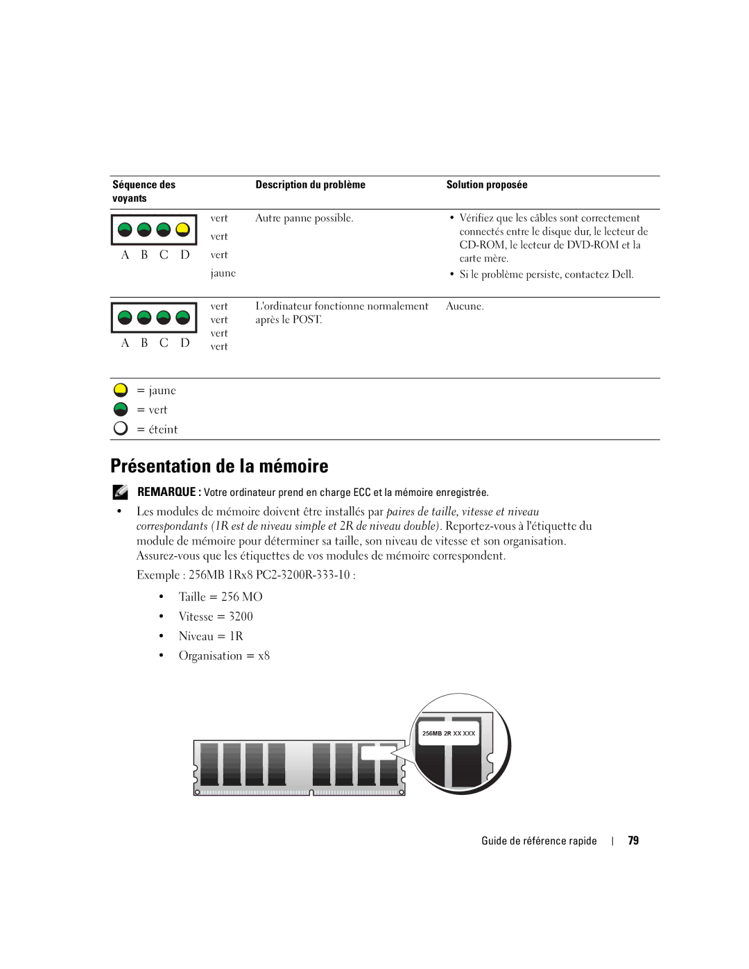 Dell X3155, WHM manual Présentation de la mémoire, CD-ROM, le lecteur de DVD-ROM et la, Carte mère 