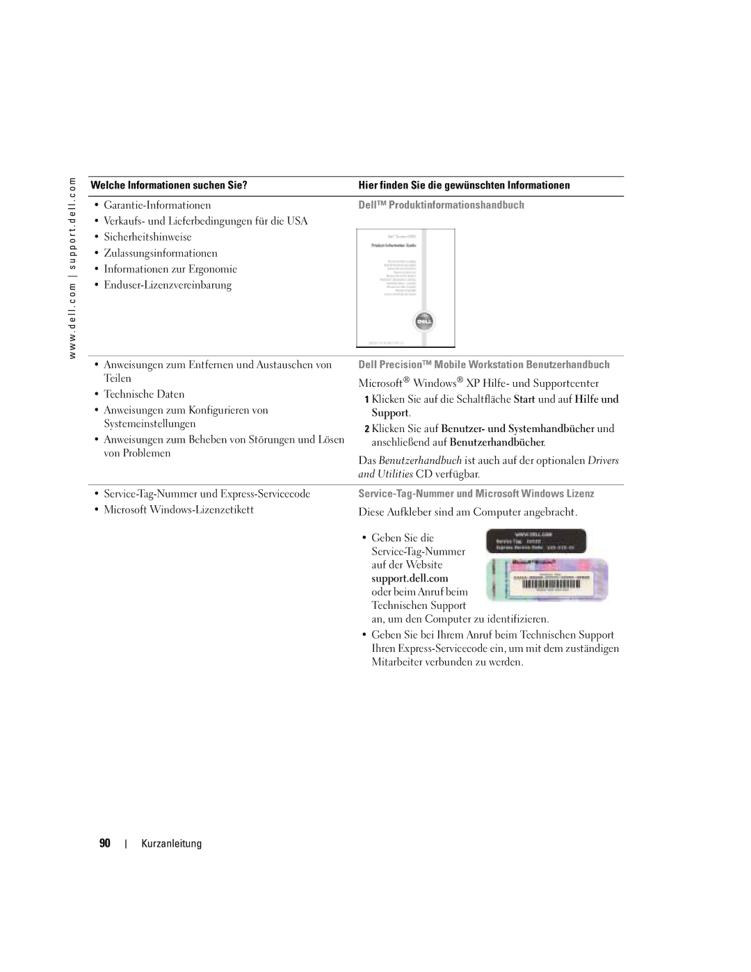 Dell WHM, X3155 manual Dell Produktinformationshandbuch, Dell Precision Mobile Workstation Benutzerhandbuch 