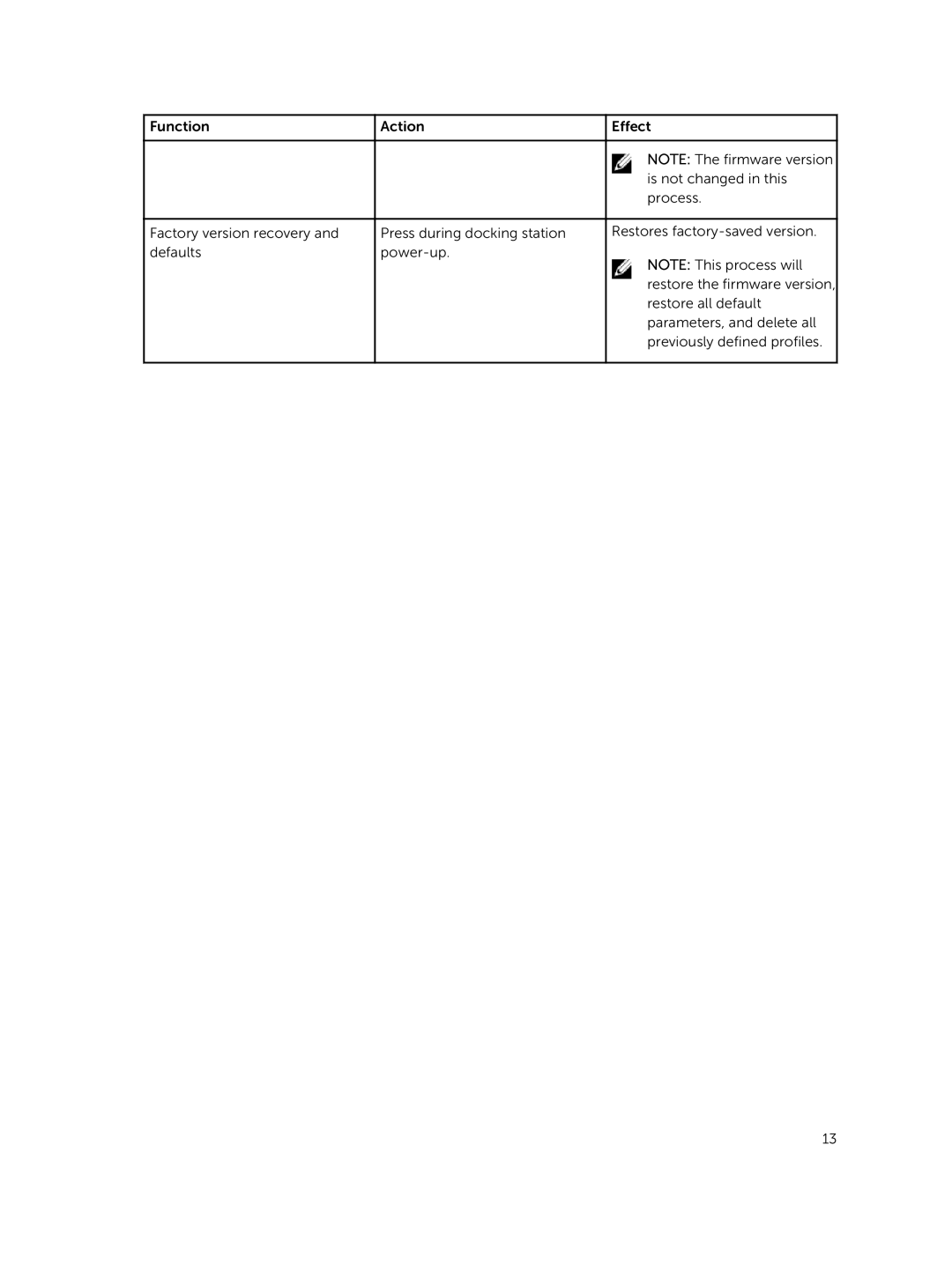 Dell WLD15 manual 