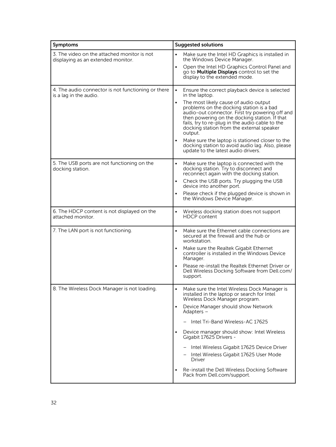 Dell WLD15 manual 