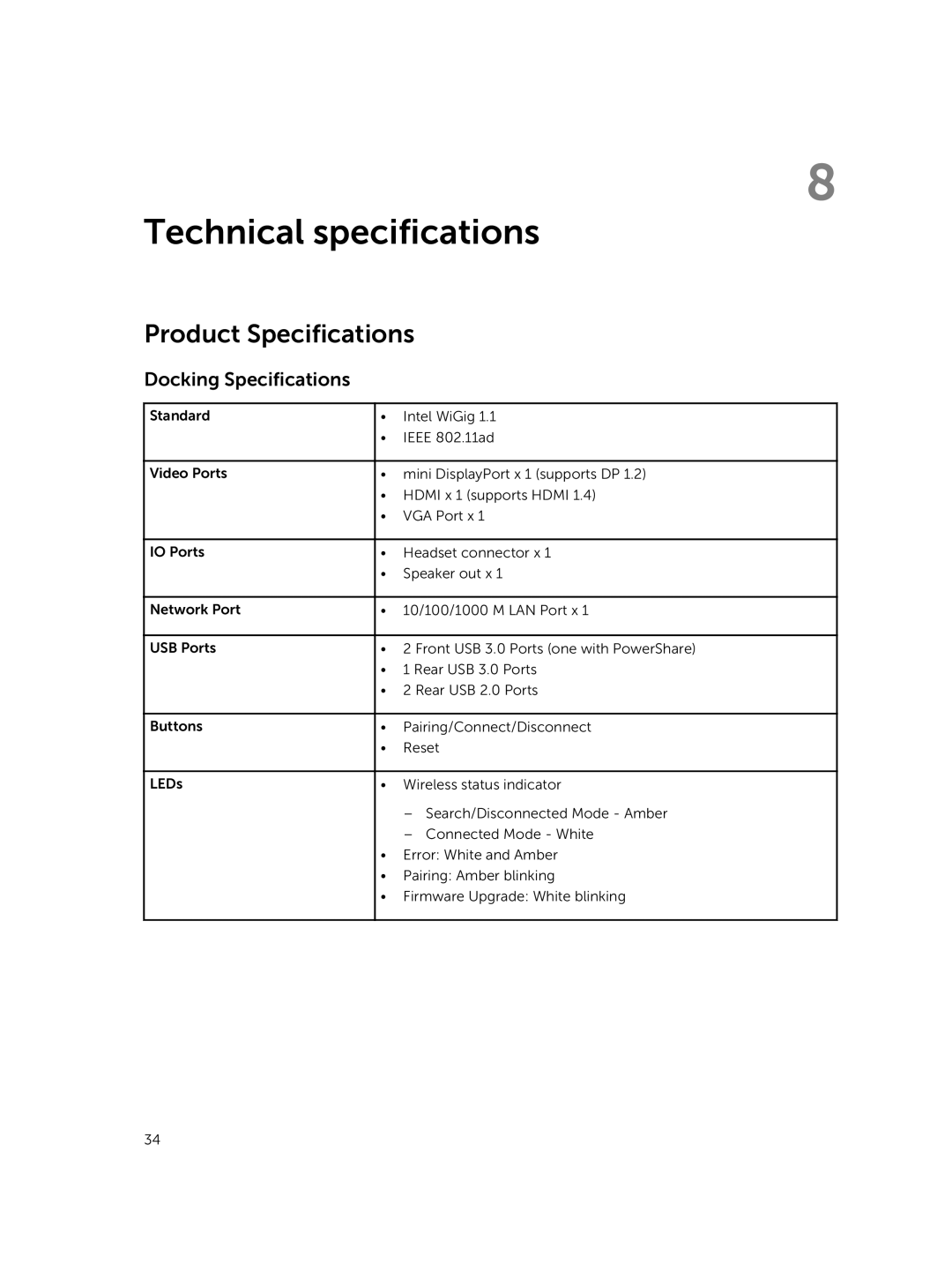 Dell WLD15 manual Technical specifications, Product Specifications 