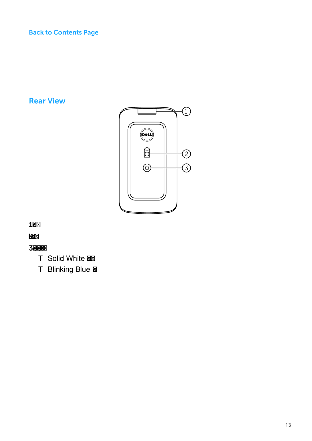 Dell WM713 manual Solid White Power on 