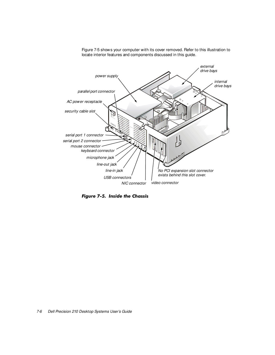 Dell WorkStation 210 manual Ljxuh,Qvlghwkh&Kdvvlv 