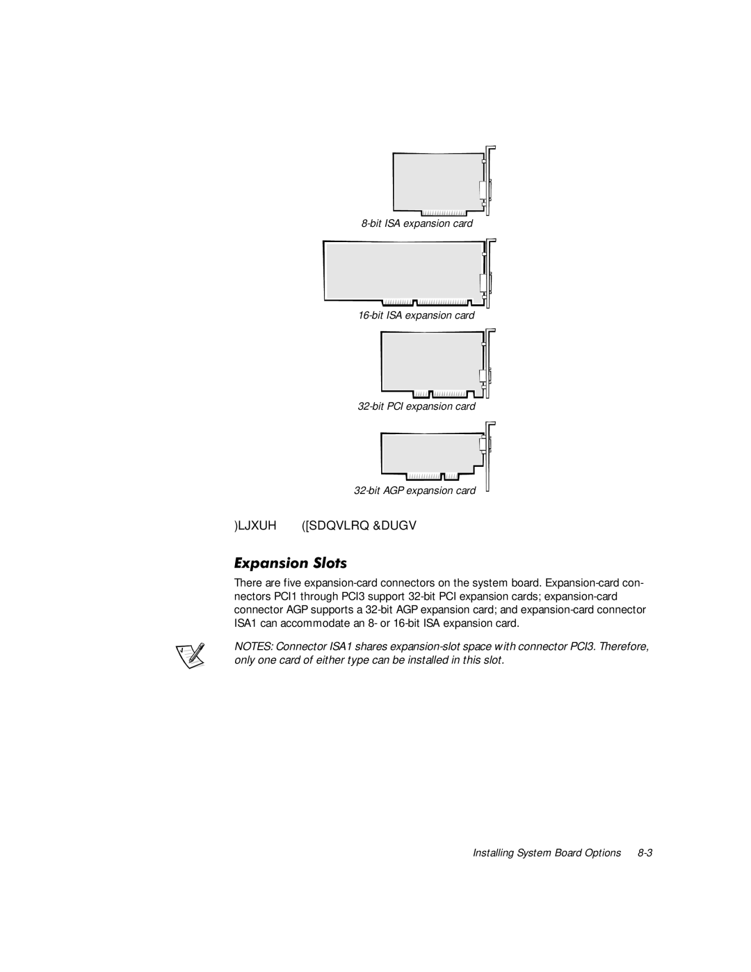 Dell WorkStation 210 manual Ljxuh, SDQVLRQ6ORWV 