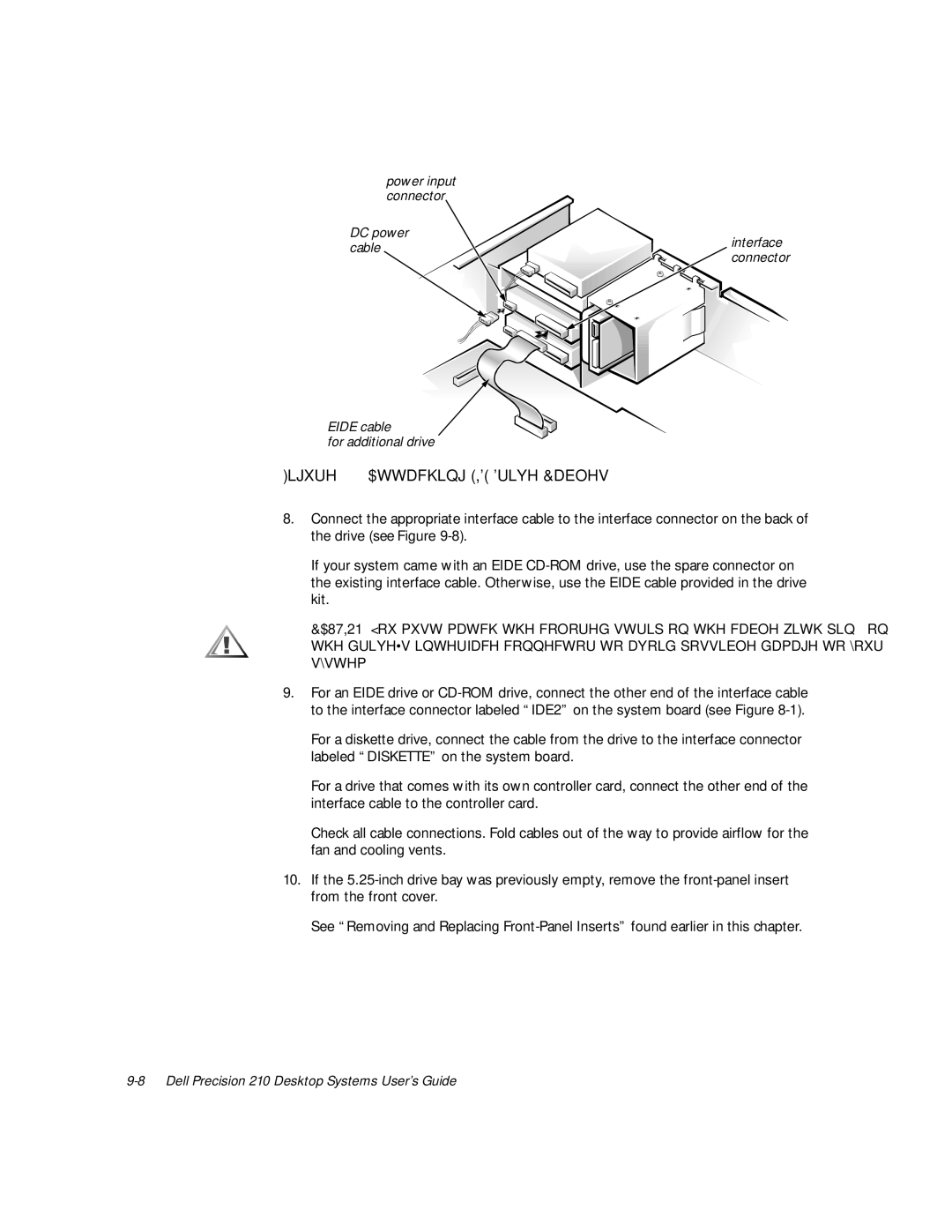 Dell WorkStation 210 manual LJXUHforadditional$WWDFKLQJdrive 