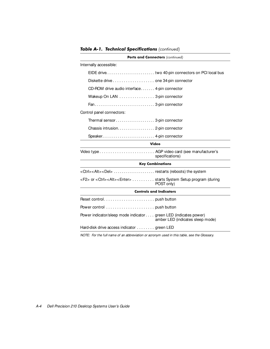 Dell WorkStation 210 manual RPELQDWLRQVspecifications, Hard-disk drive access indicator . . . . . . . . green LED 