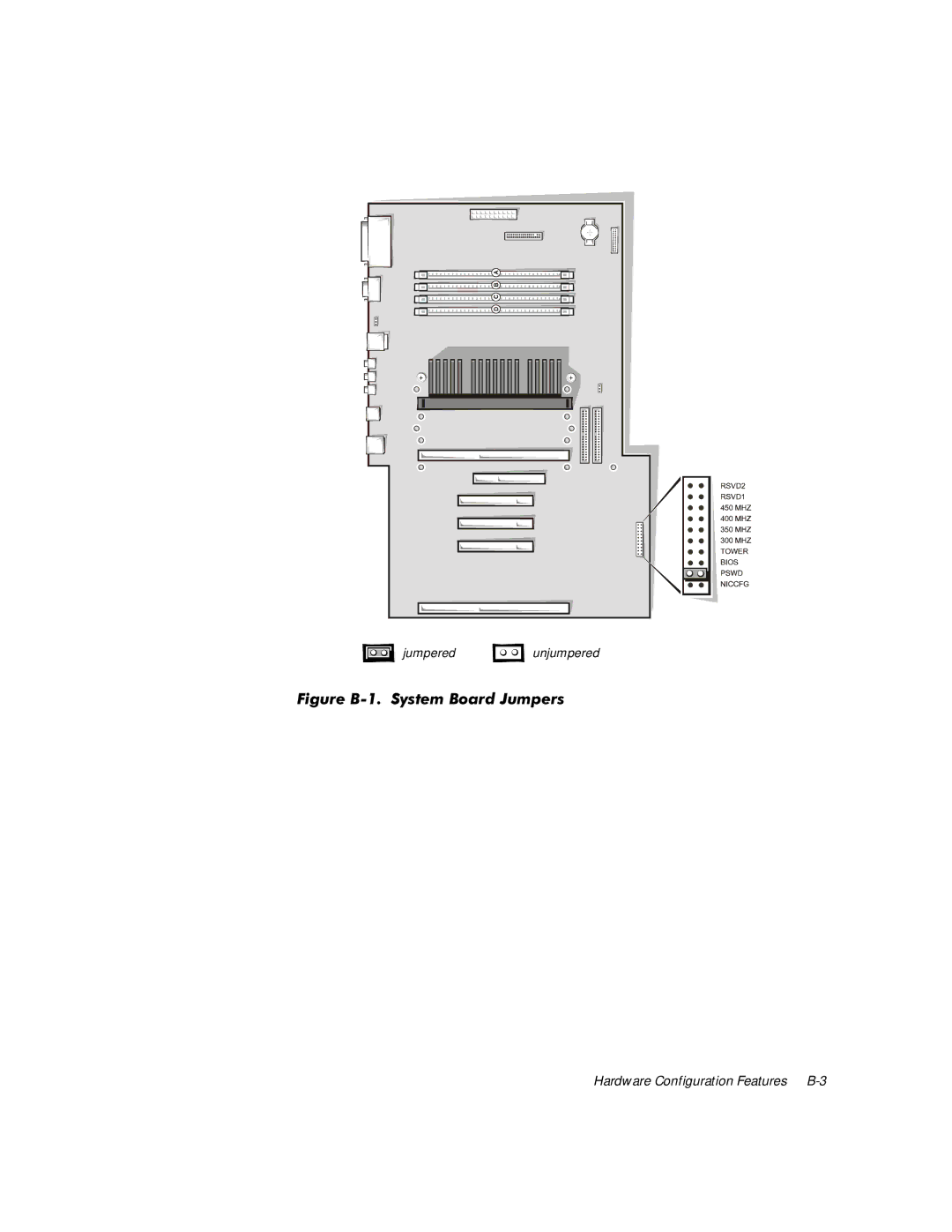 Dell WorkStation 210 manual Ljxuh% 