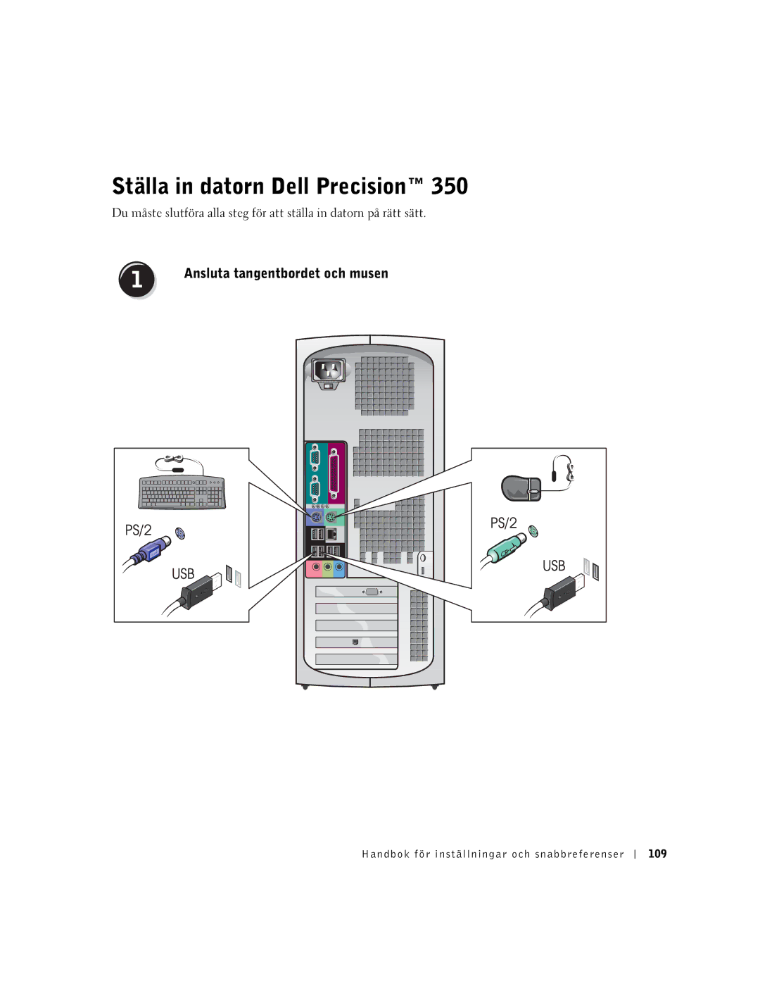 Dell Workstation 350 manual Ställa in datorn Dell Precision, Ansluta tangentbordet och musen 