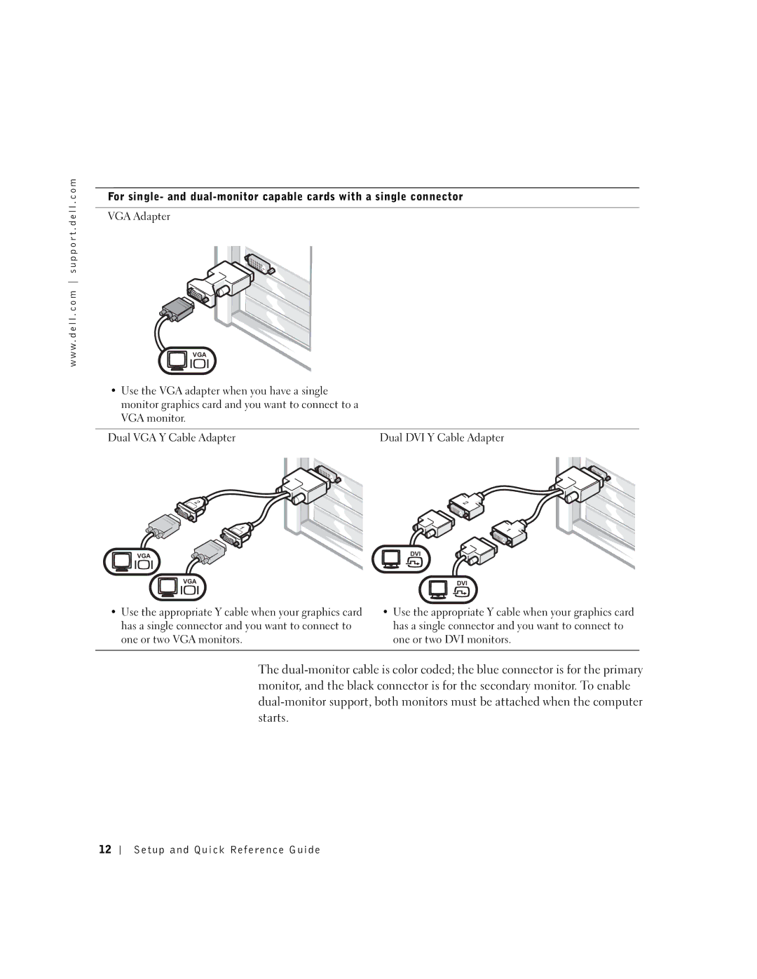 Dell Workstation 350 Has a single connector and you want to connect to, One or two VGA monitors One or two DVI monitors 