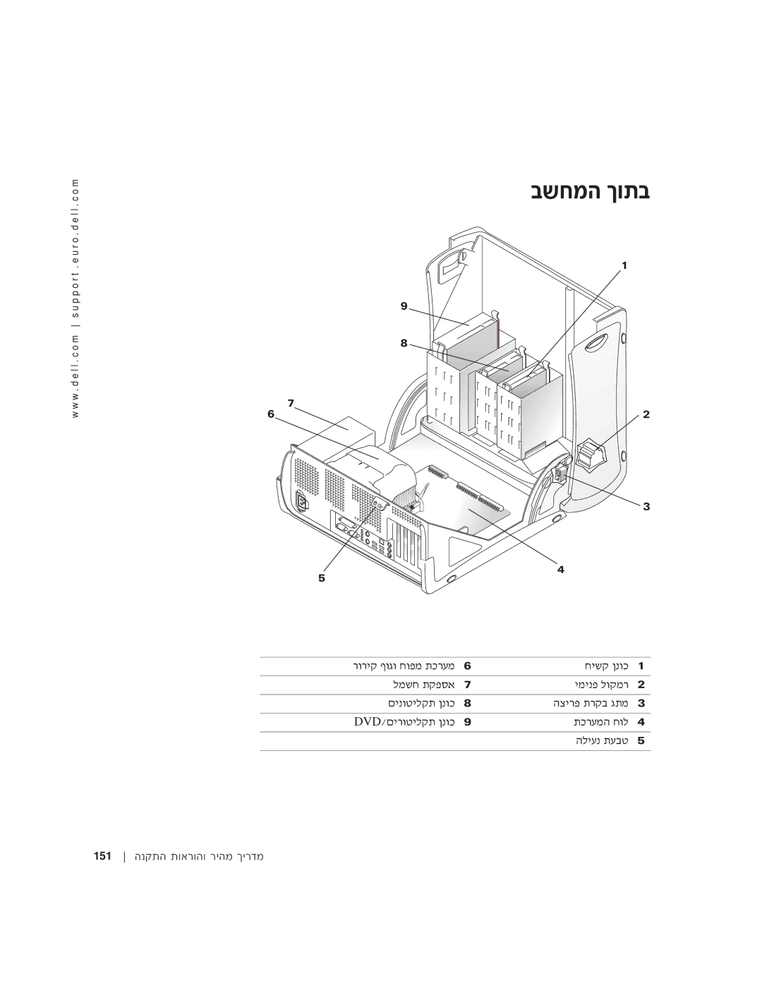 Dell Workstation 350 manual ·˘Áó‰ Íâ˙· 