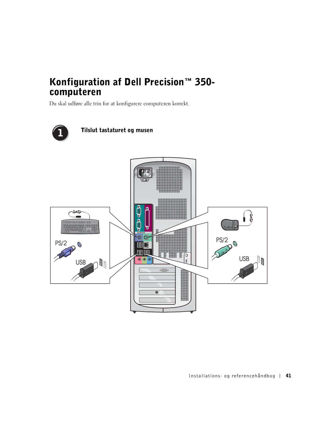 Dell Workstation 350 manual Konfiguration af Dell Precision 350- computeren, Tilslut tastaturet og musen 