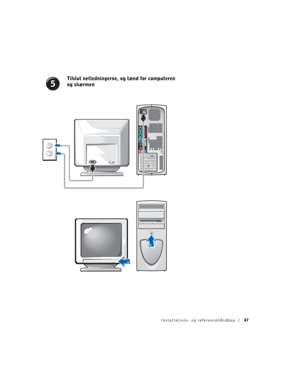 Dell Workstation 350 manual Tilslut netledningerne, og tænd for computeren og skærmen 