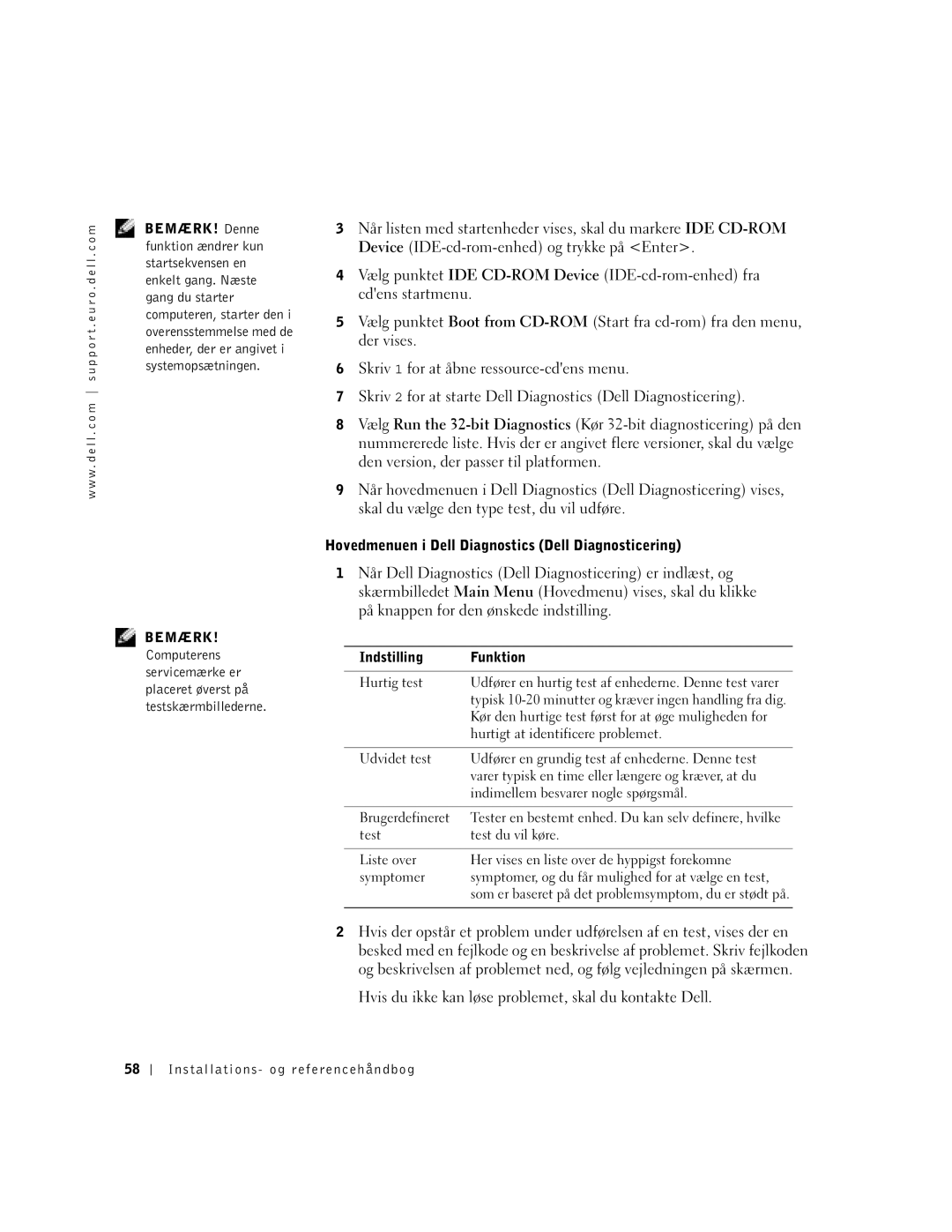 Dell Workstation 350 manual Hovedmenuen i Dell Diagnostics Dell Diagnosticering, Indstilling Funktion Hurtig test 