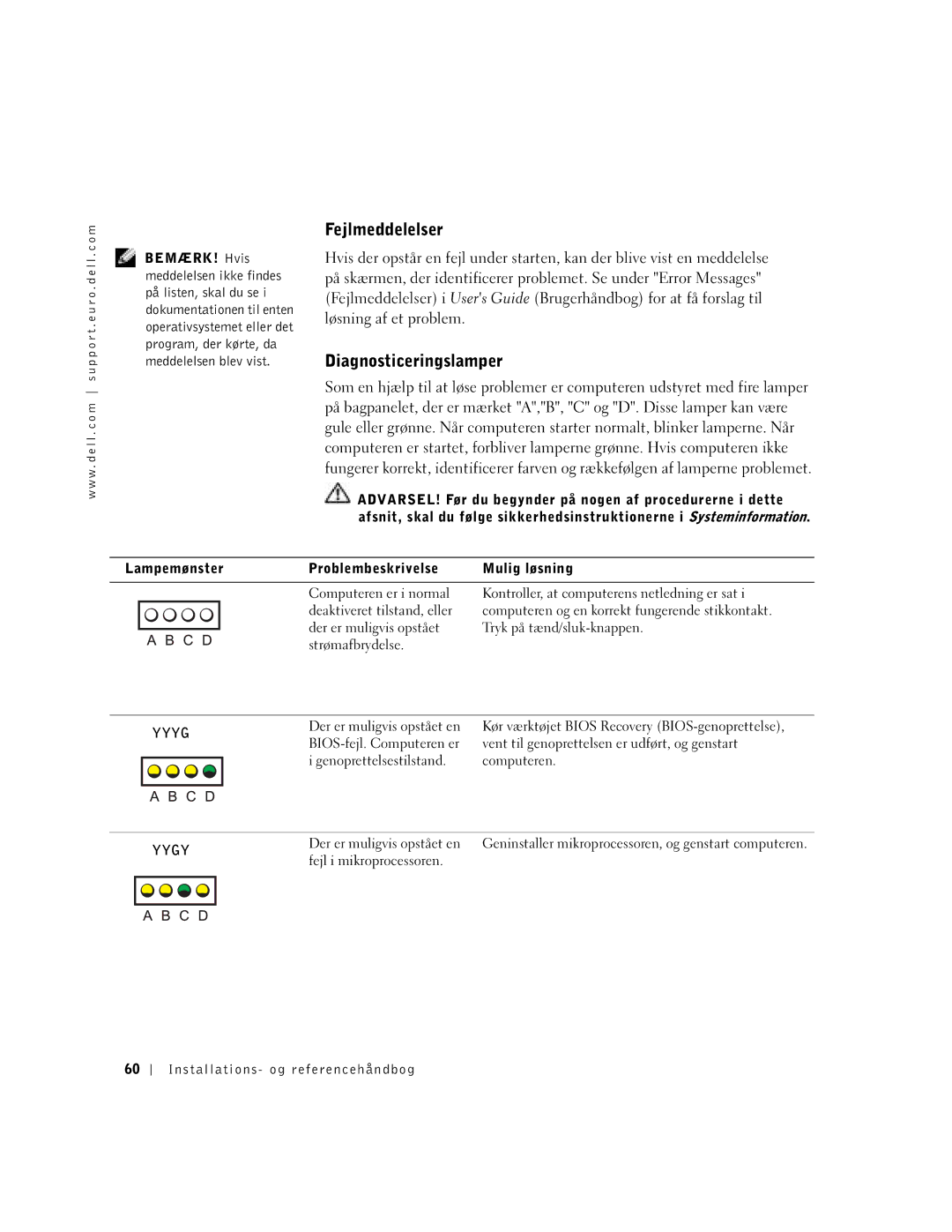 Dell Workstation 350 manual Fejlmeddelelser, Diagnosticeringslamper, Der er muligvis opstået en 