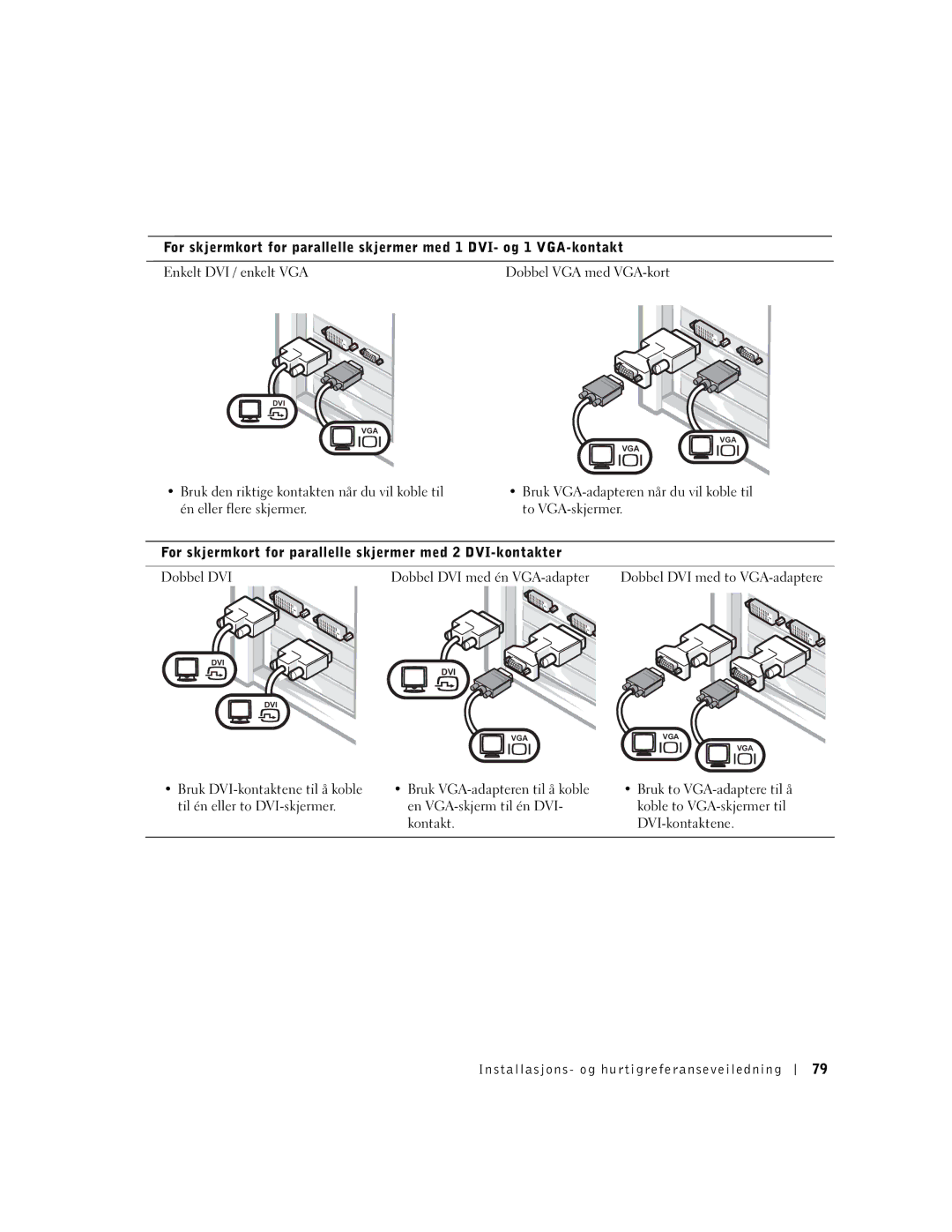 Dell Workstation 350 manual Bruk DVI-kontaktene til å koble 