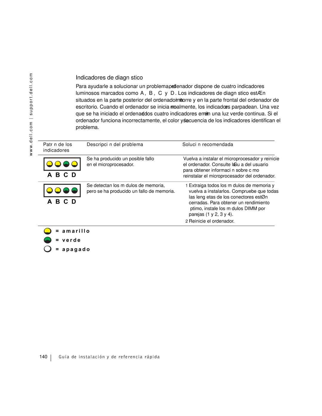 Dell Workstation 360 manual Indicadores de diagnóstico, = a m a r i l l o = v e r d e = a p a g a d o 