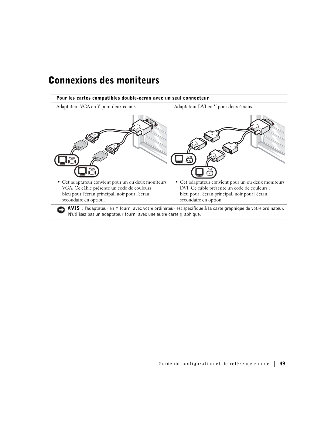 Dell Workstation 360 manual Connexions des moniteurs 