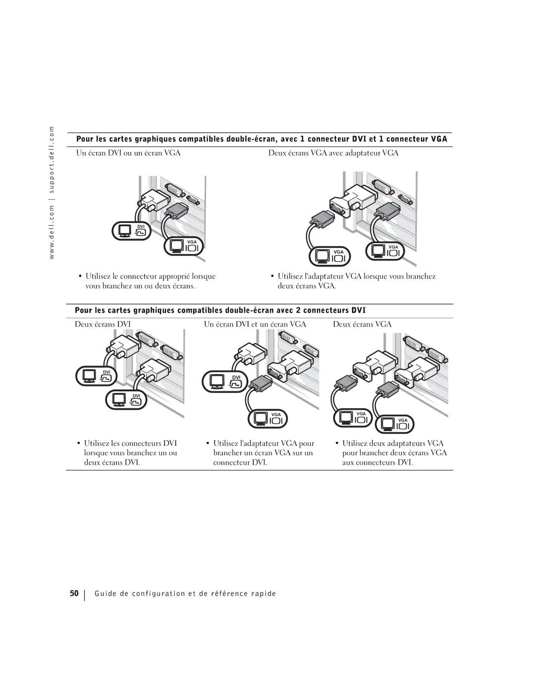 Dell Workstation 360 manual Utilisez le connecteur approprié lorsque, Deux écrans VGA 