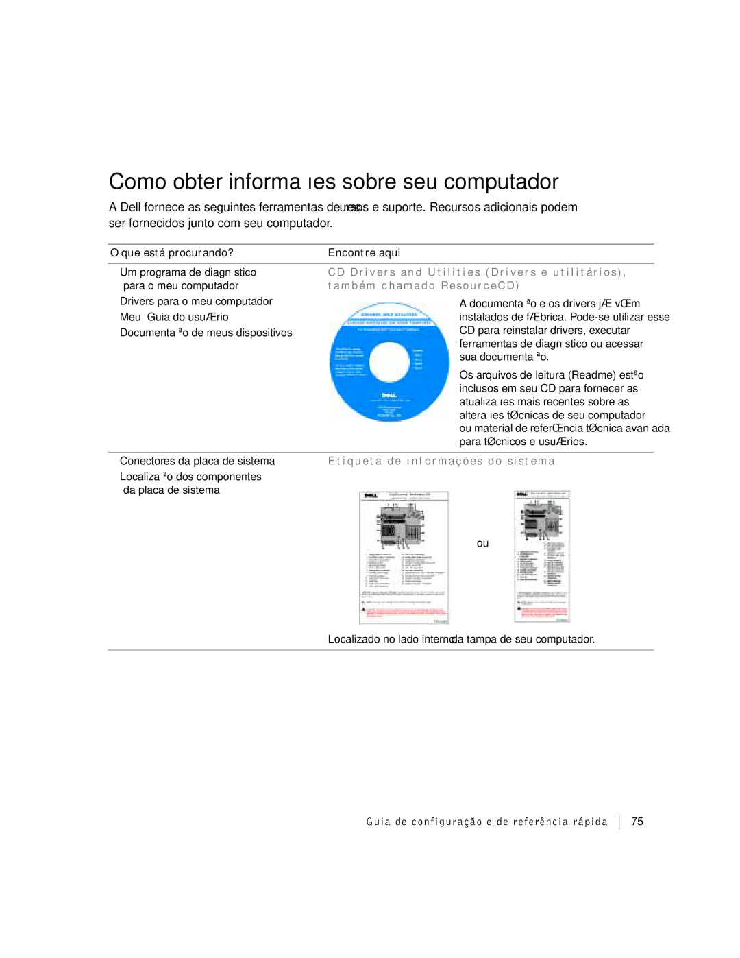 Dell Workstation 360 manual Como obter informações sobre seu computador, M b é m c h a m a d o Re s o u r c e C D 