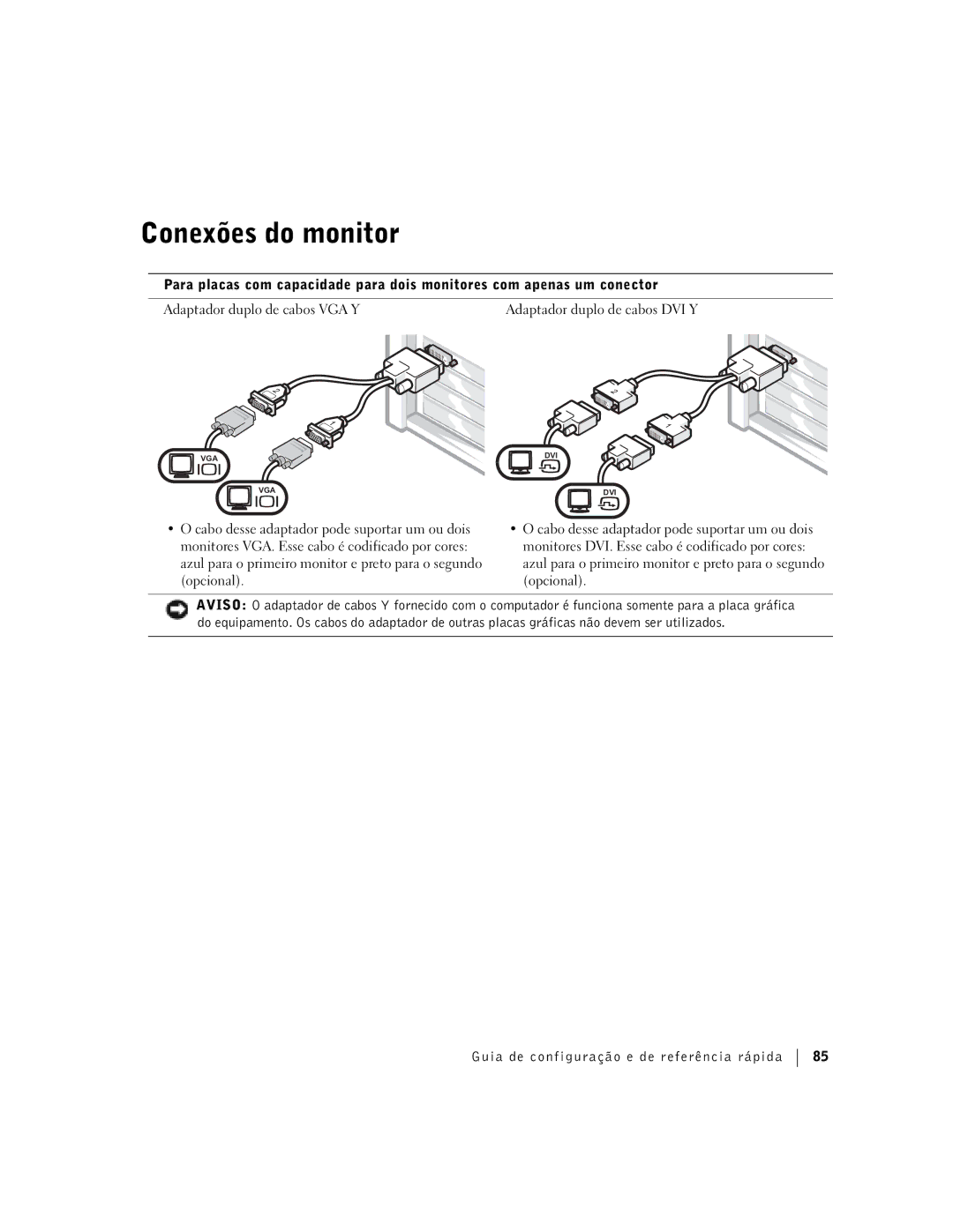 Dell Workstation 360 manual Conexões do monitor 