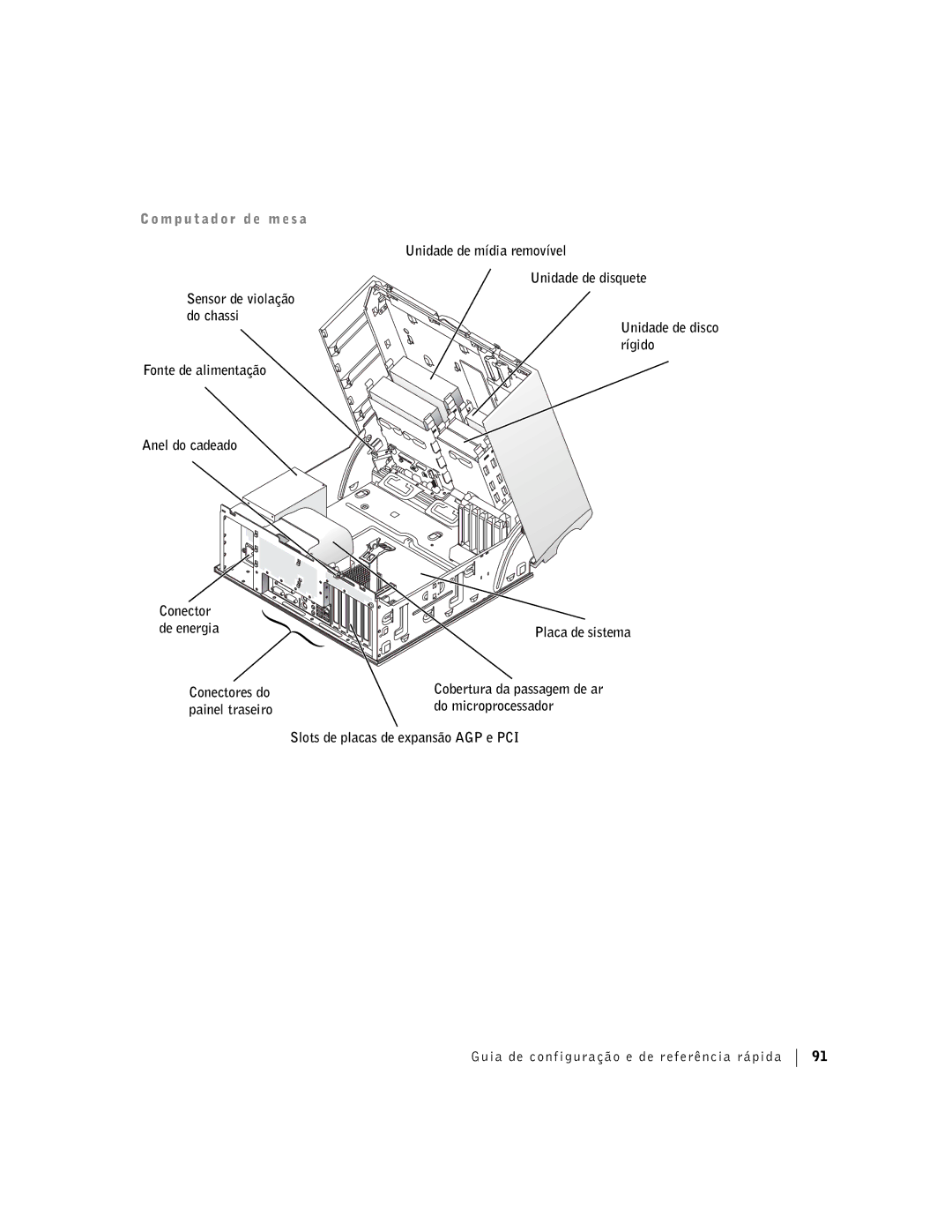 Dell Workstation 360 manual M p u t a d o r d e m e s a 