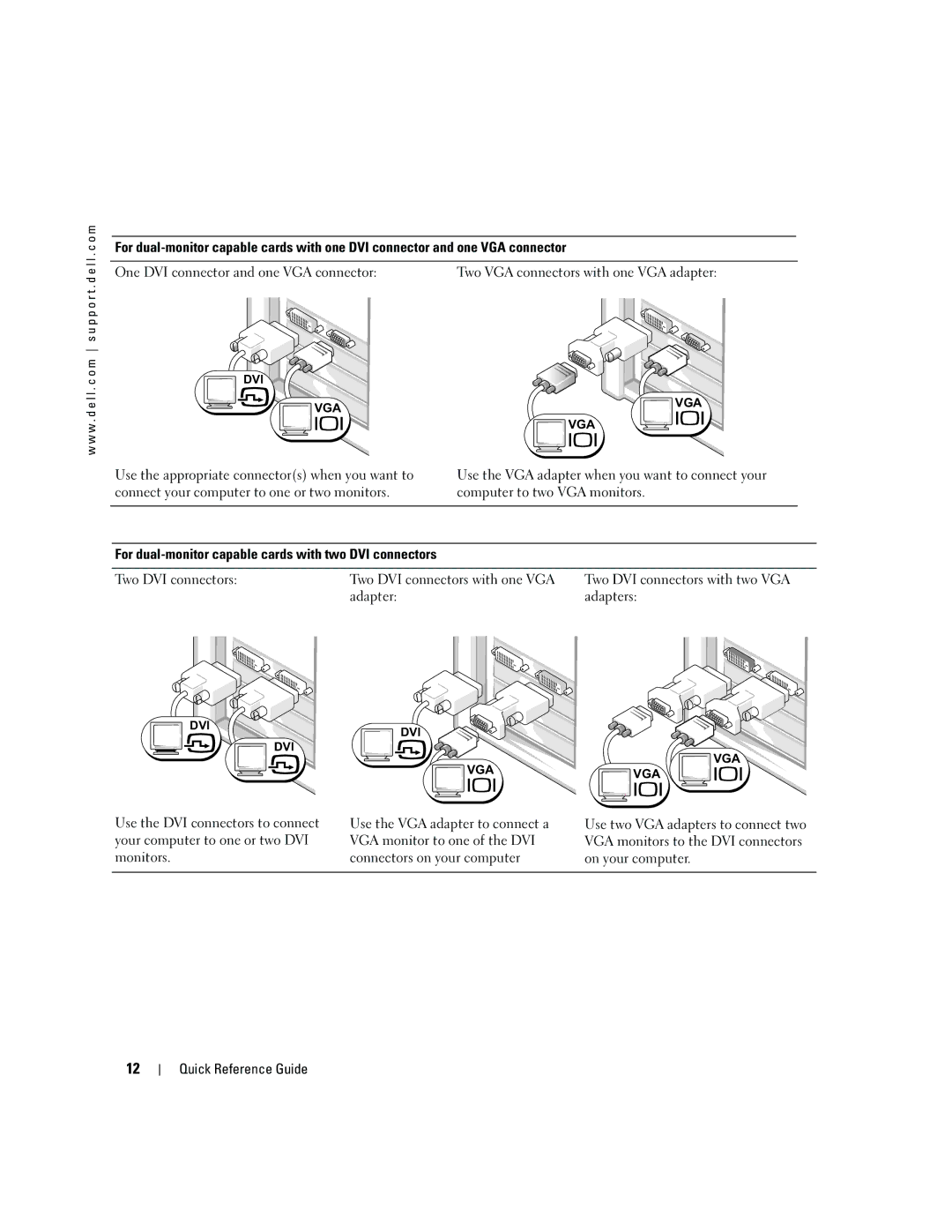 Dell Workstation 380 manual For dual-monitor capable cards with two DVI connectors 