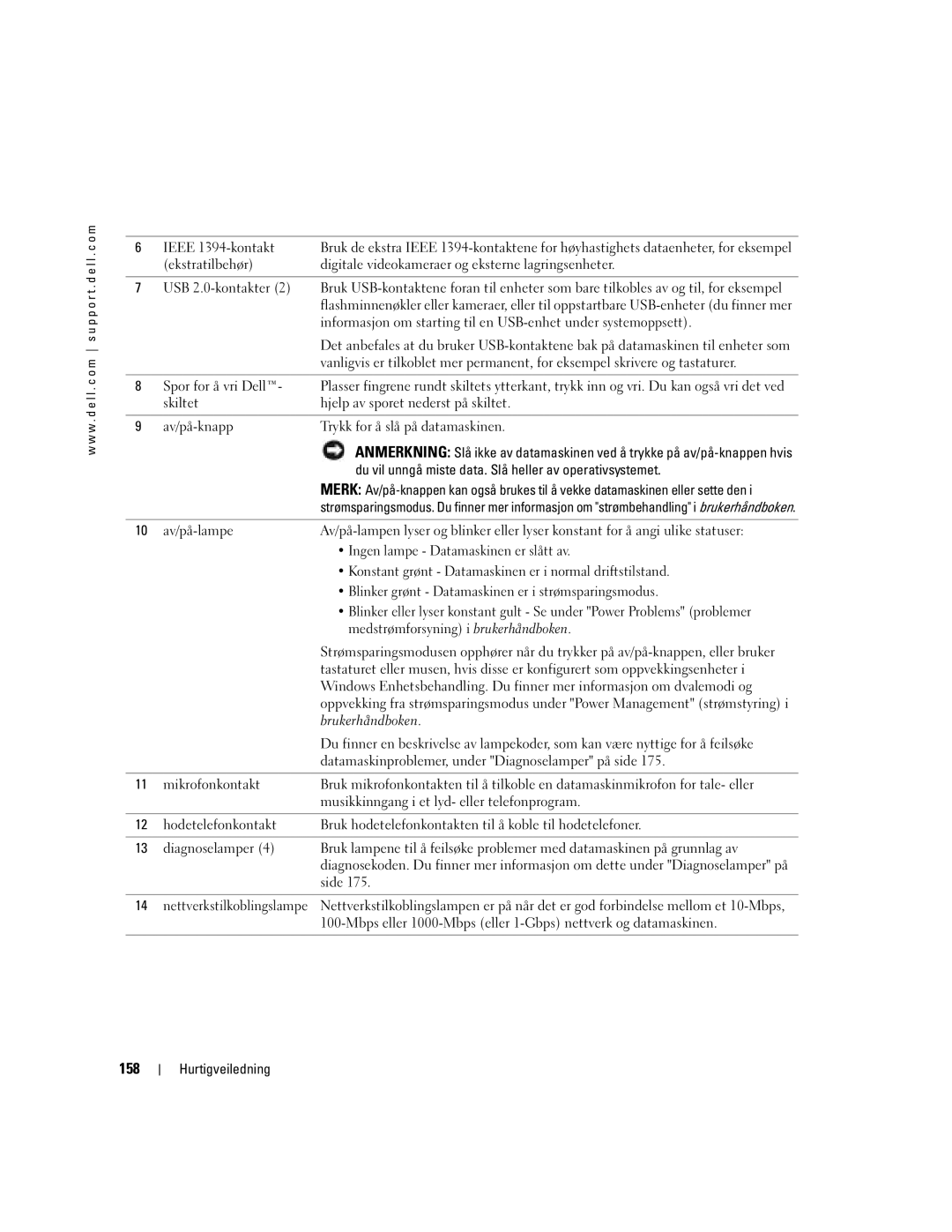 Dell Workstation 380 manual 158, Du vil unngå miste data. Slå heller av operativsystemet 