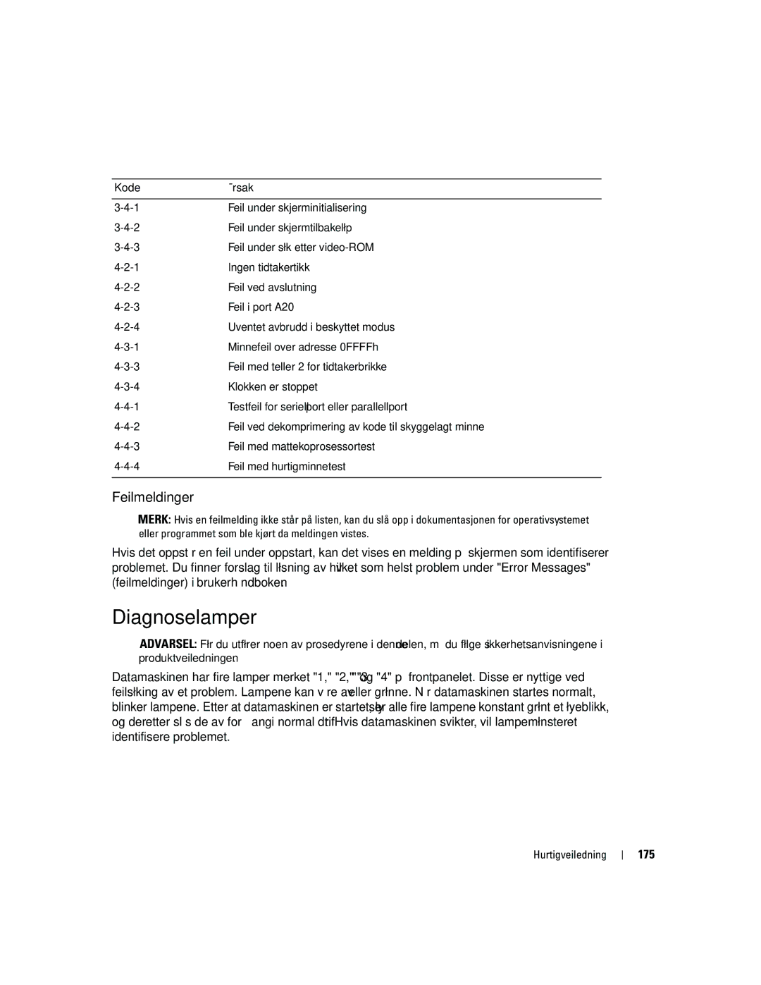 Dell Workstation 380 manual Diagnoselamper, Feilmeldinger, 175 