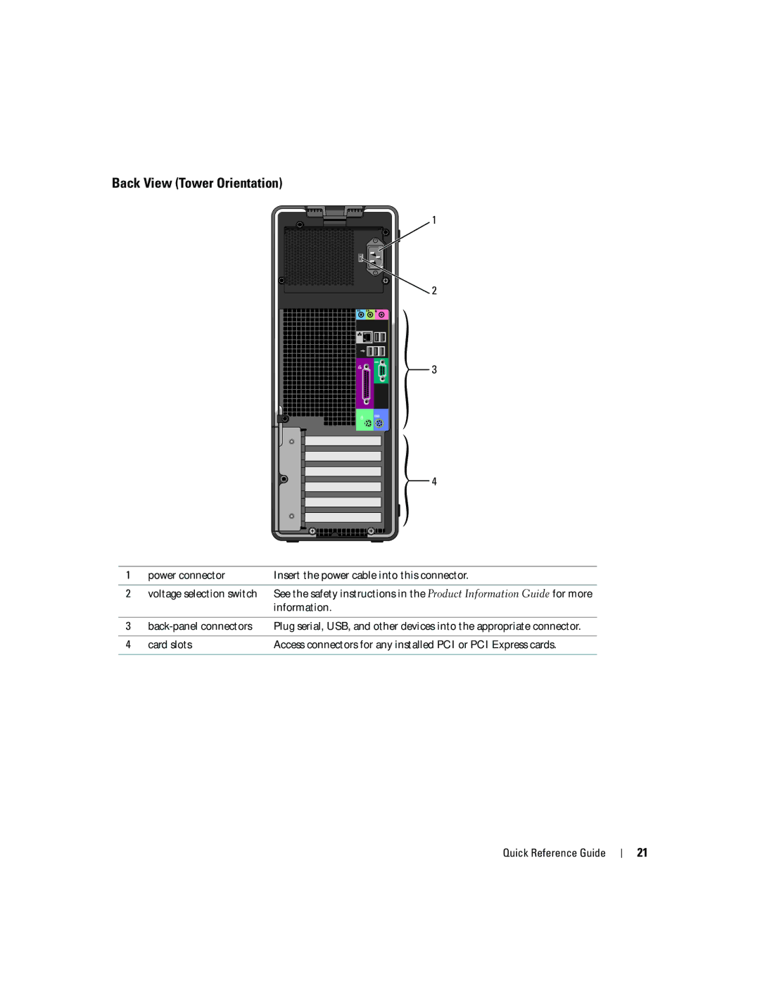 Dell Workstation 380 manual Back View Tower Orientation 