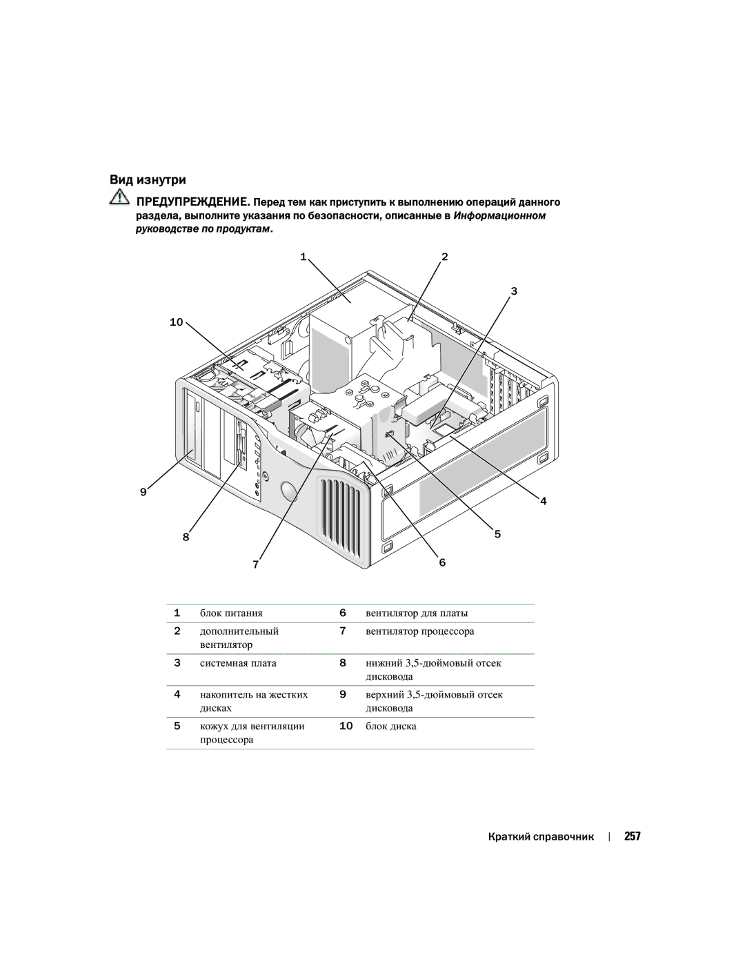 Dell Workstation 380 manual Вид изнутри, 257, Накопитель на жестких 