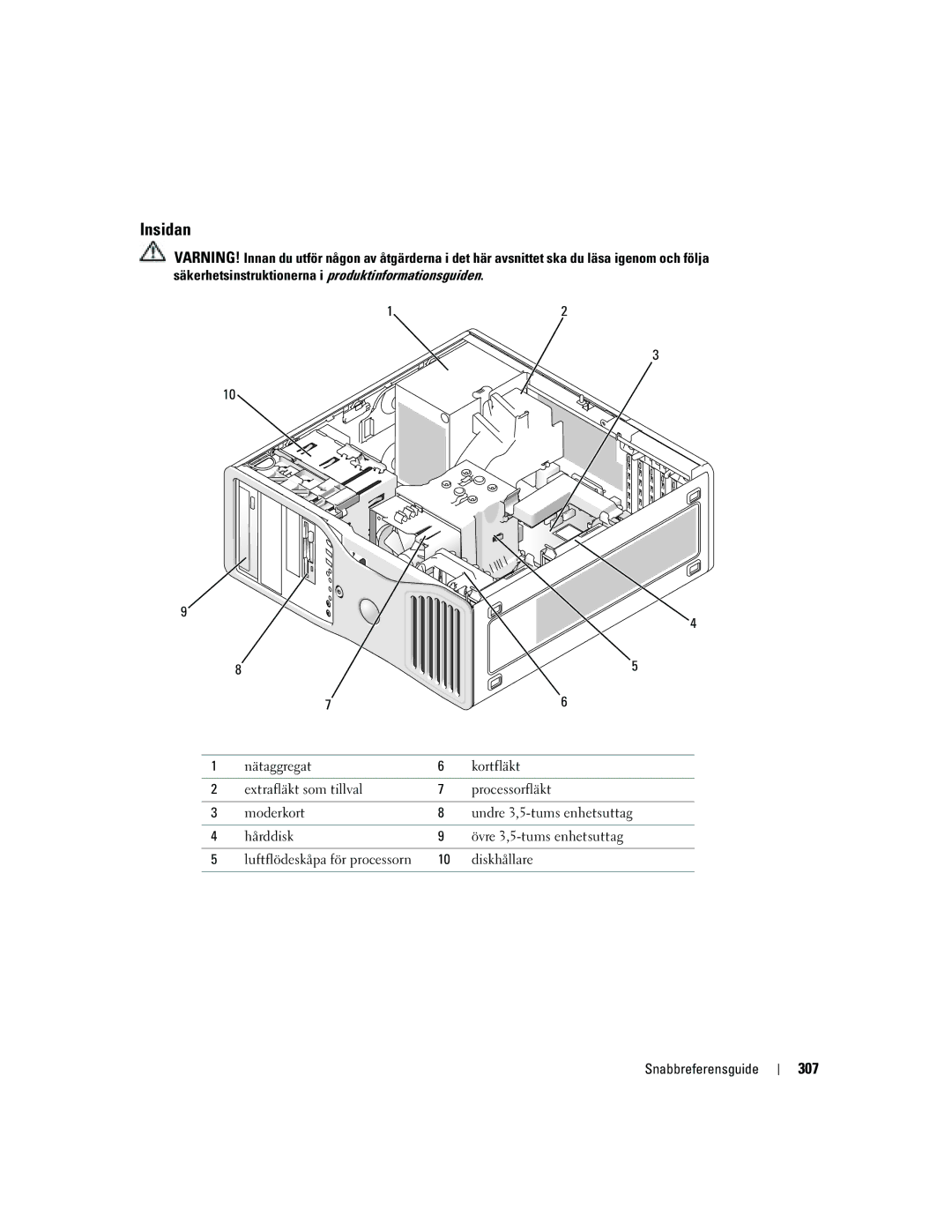 Dell Workstation 380 manual Insidan, 307 