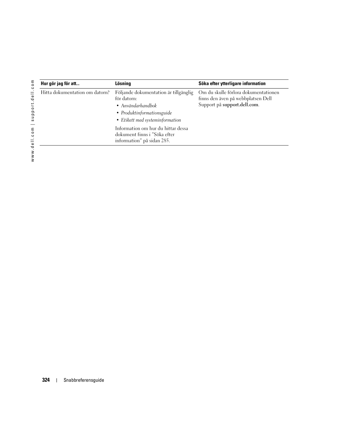 Dell Workstation 380 manual 324, Produktinformationsguide Etikett med systeminformation 