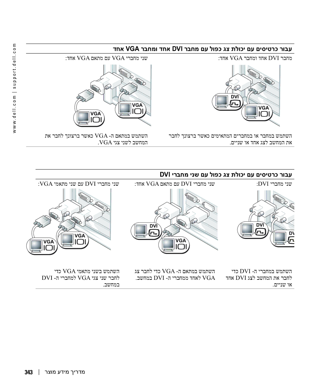 Dell Workstation 380 manual דחא Vga רבחמו דחא Dvi רבחמ םע לופכ גצ תלוכי םע םיסיטרכ רובע, 343 רצומ עדימ ךירדמ 