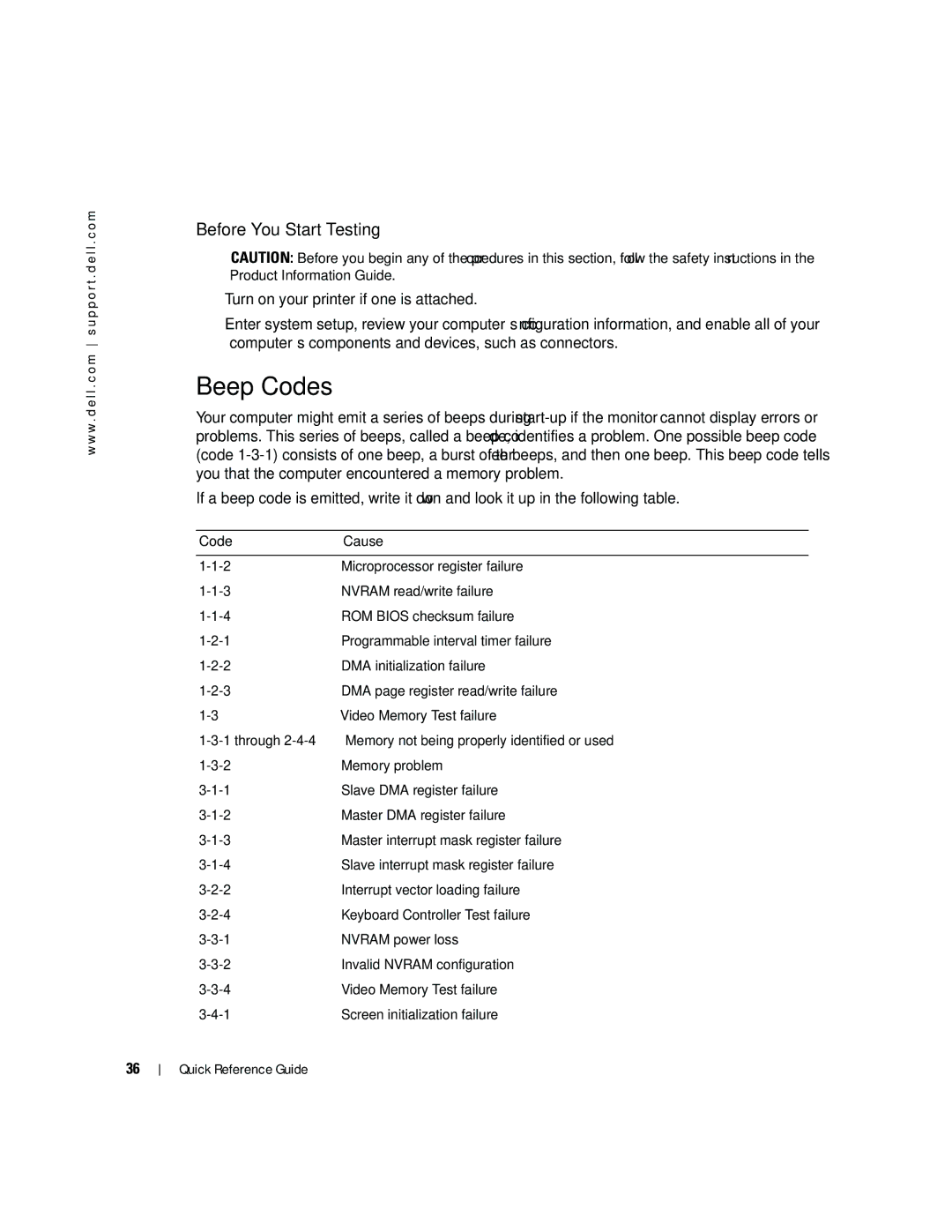 Dell Workstation 380 manual Beep Codes, Before You Start Testing 