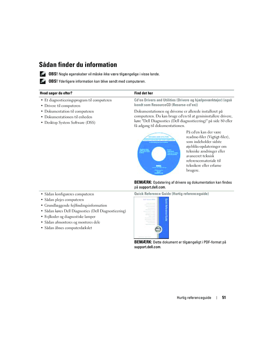 Dell Workstation 380 manual Sådan finder du information, Kendt som ResourceCD Resurse-cden 