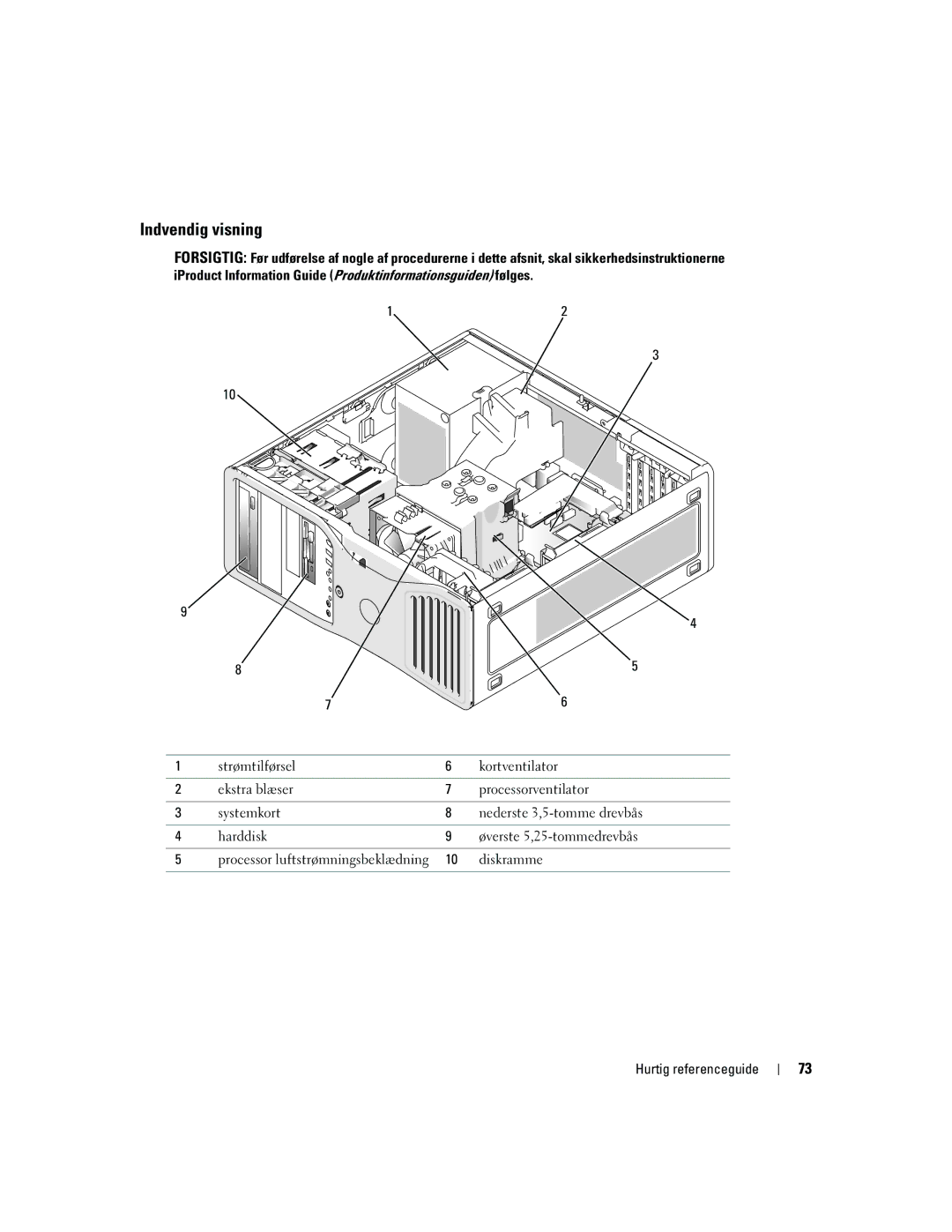 Dell Workstation 380 manual Indvendig visning 