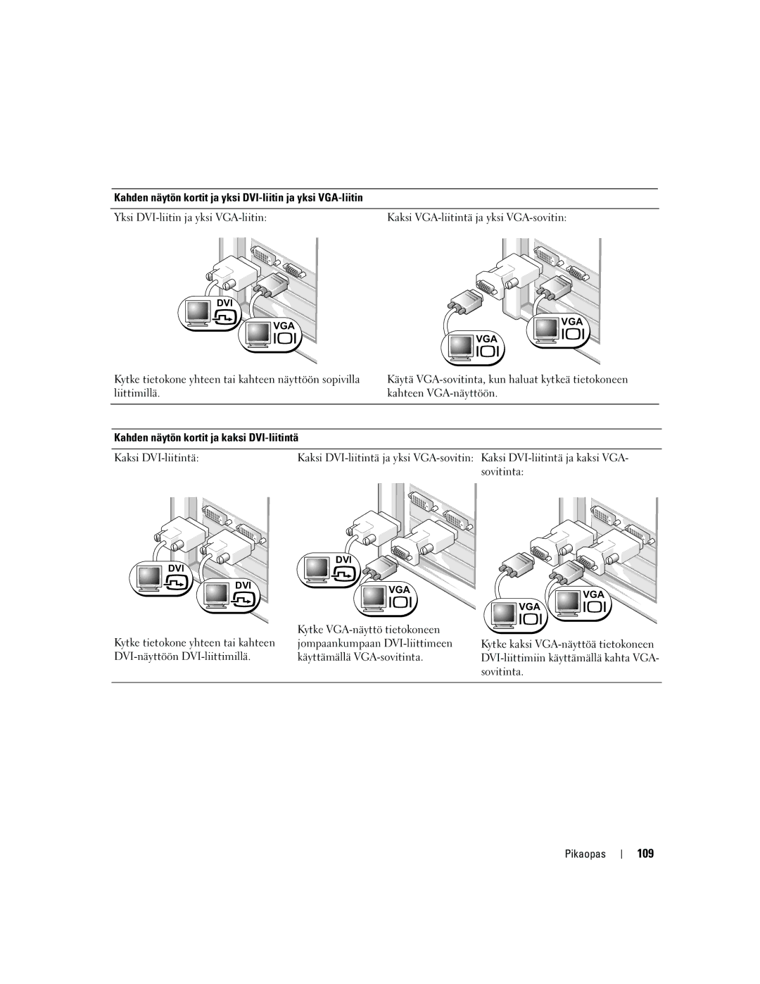 Dell Workstation 380 manual 109, Sovitinta 