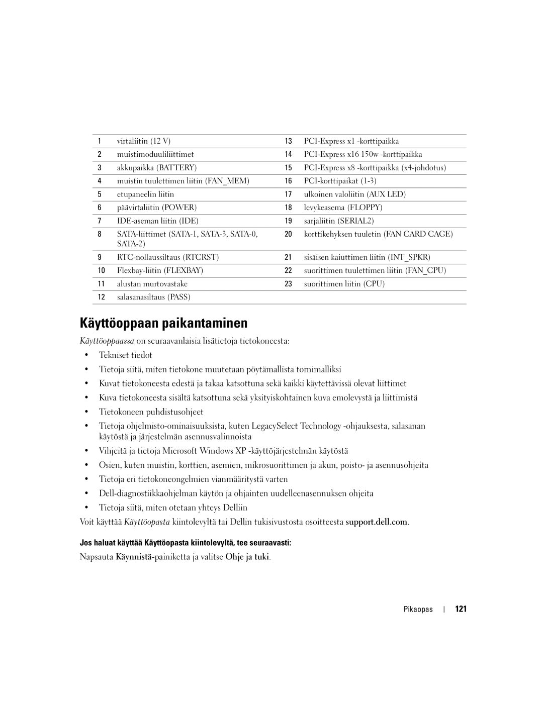 Dell Workstation 380 manual Käyttöoppaan paikantaminen, 121 