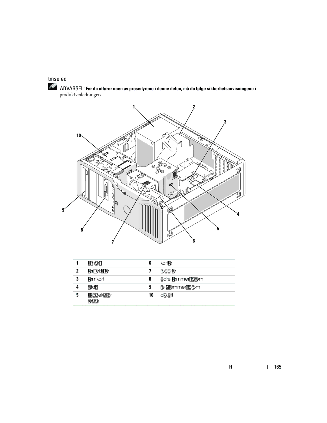 Dell Workstation 380 manual Datamaskinen innvendig, 165 